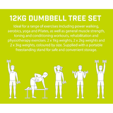 Urban Fitness 12Kg Dumbbell Tree Set
